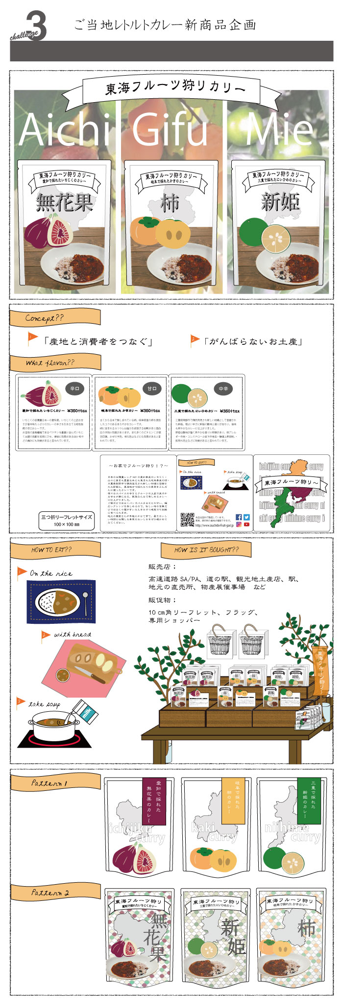 画像の代替テキストを入力