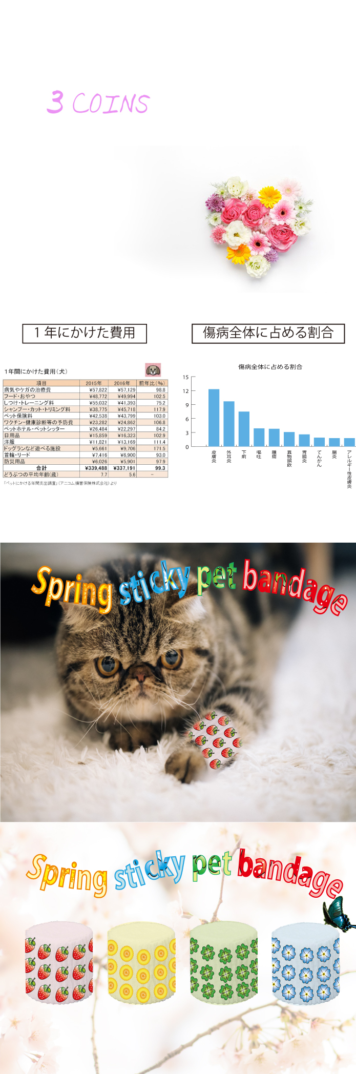 画像の代替テキストを入力