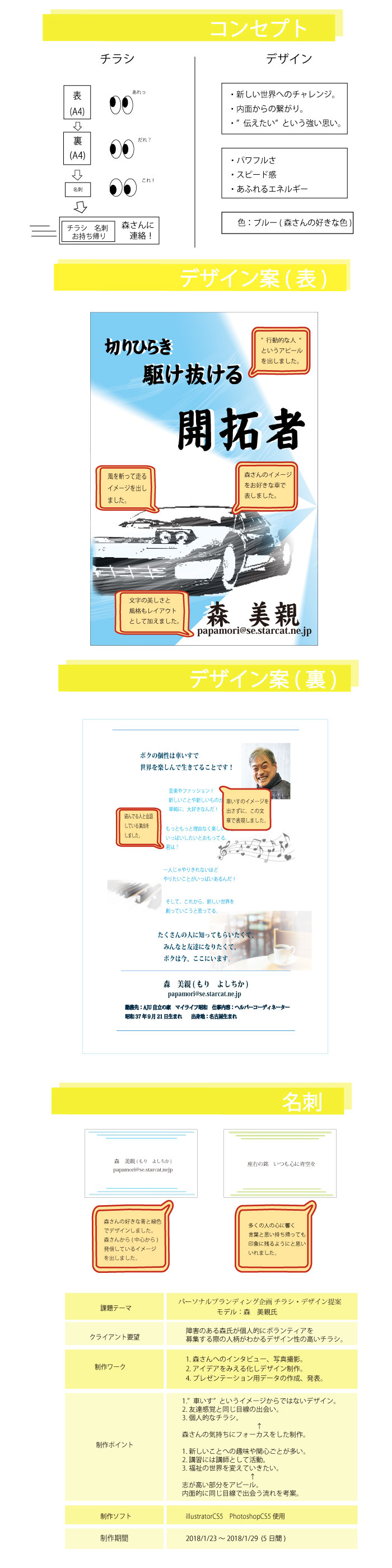 画像の代替テキストを入力