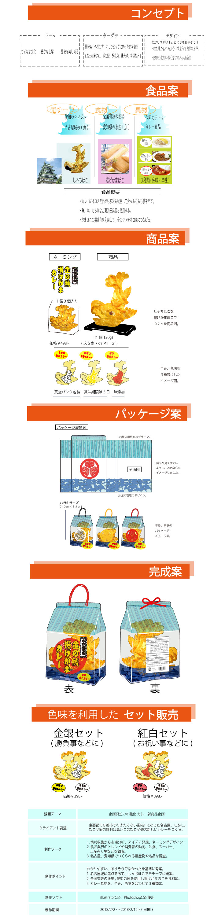 画像の代替テキストを入力