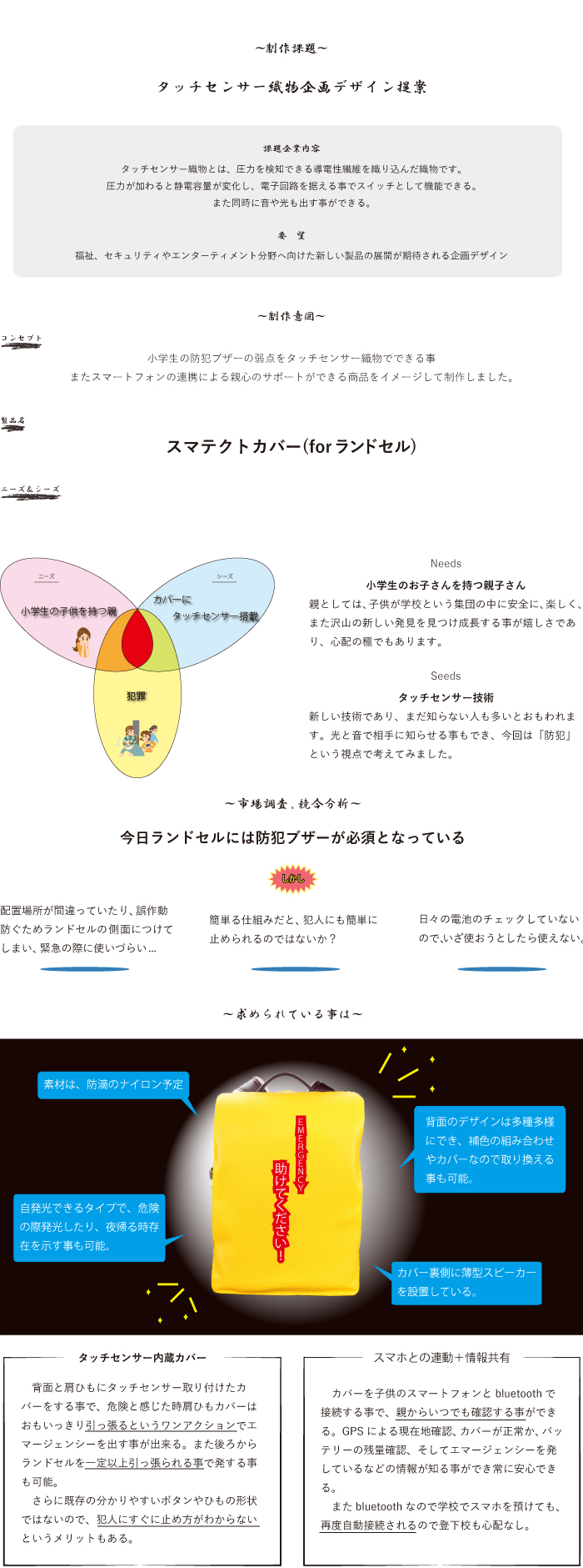 画像の代替テキストを入力