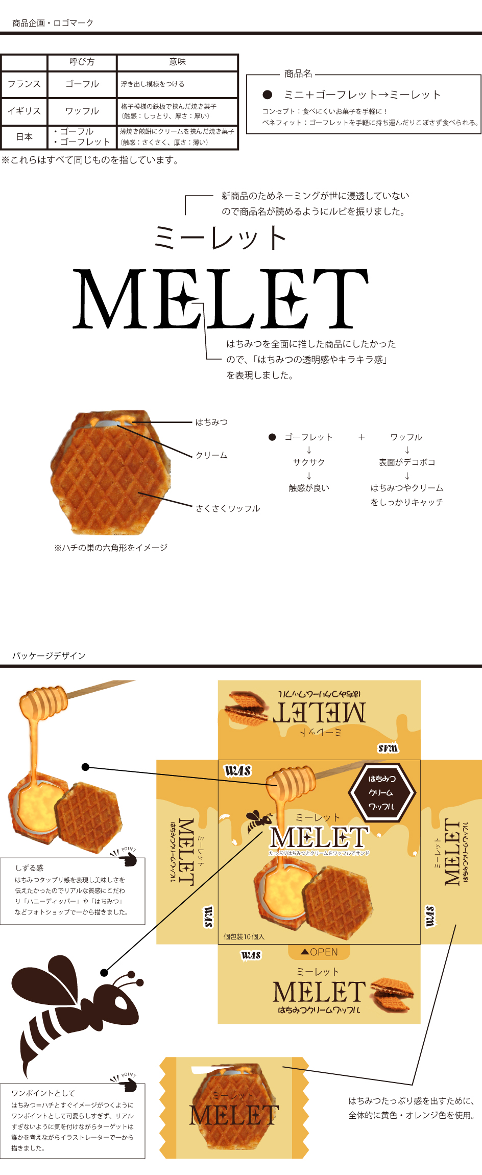 画像の代替テキストを入力