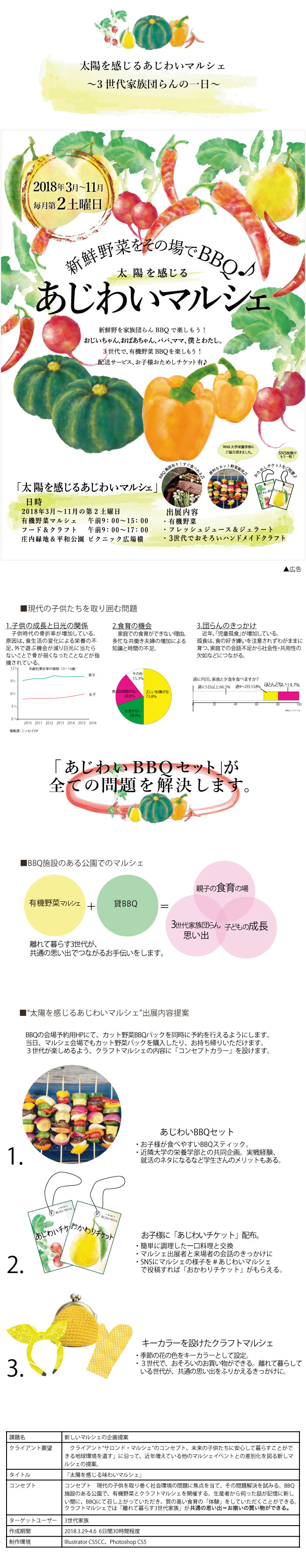 画像の代替テキストを入力