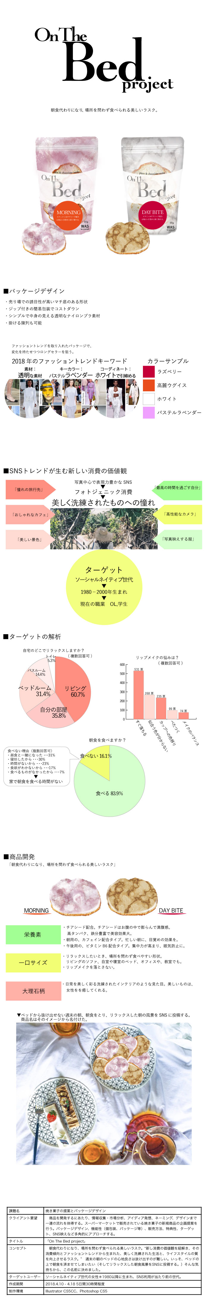 画像の代替テキストを入力