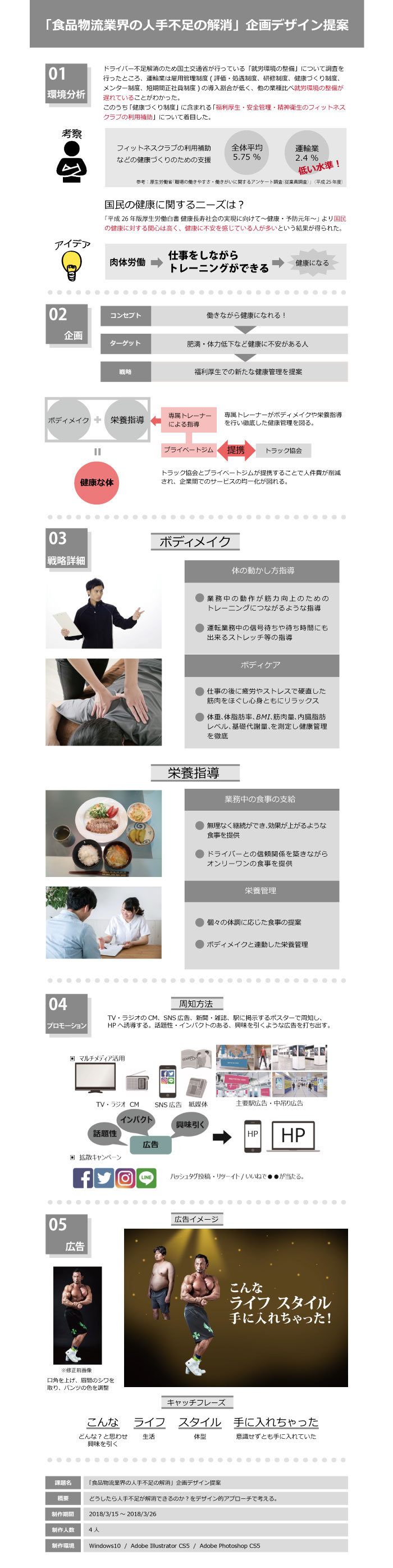 画像の代替テキストを入力