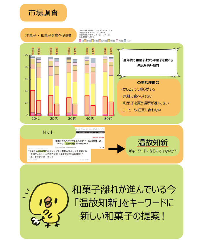 画像の代替テキストを入力