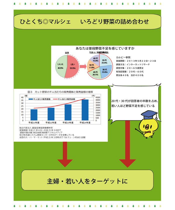 画像の代替テキストを入力