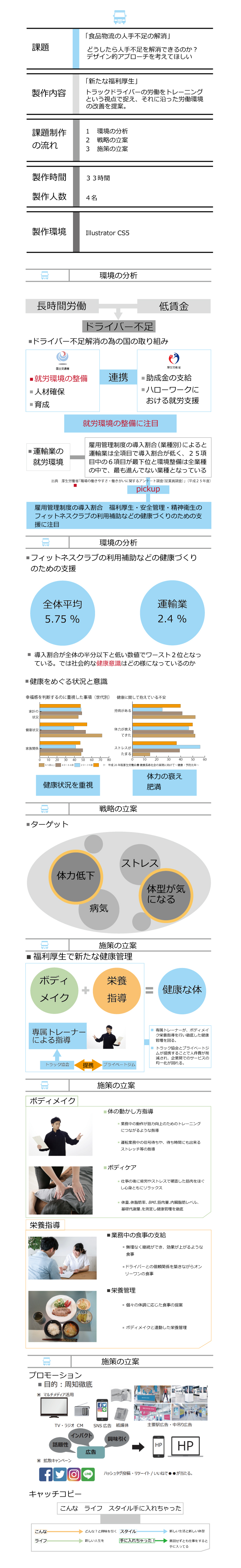 画像の代替テキストを入力