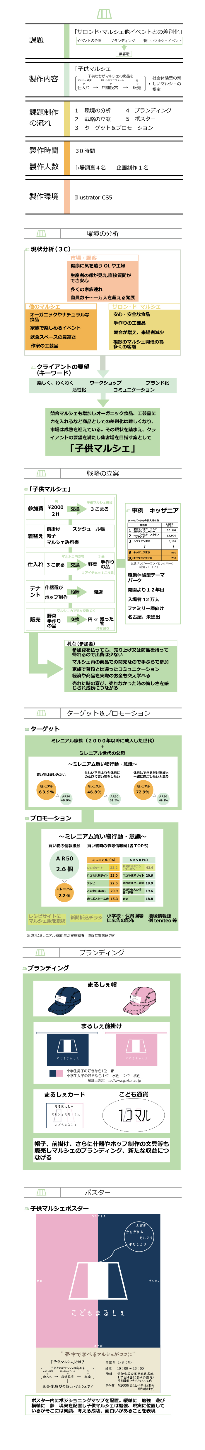 画像の代替テキストを入力