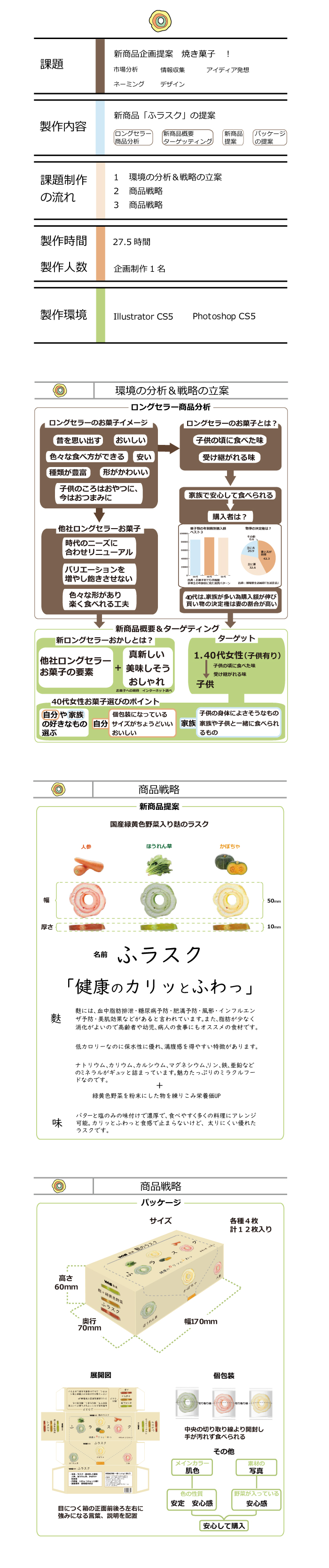 画像の代替テキストを入力