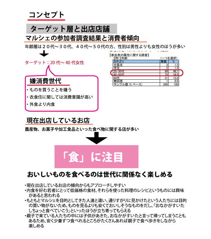 画像の代替テキストを入力