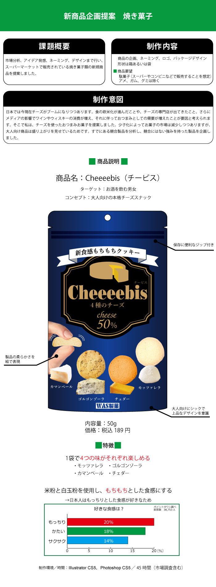 第三課題で作ったお菓子のパッケージ