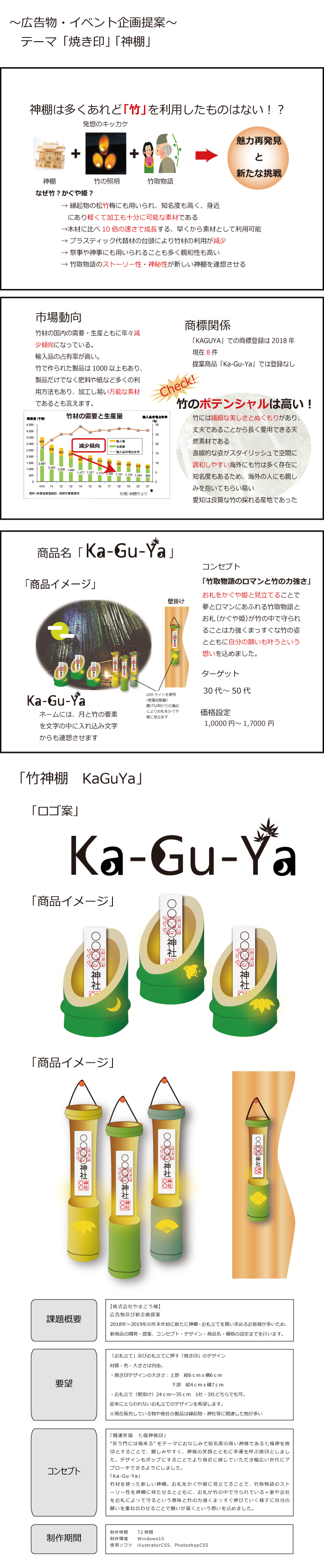 株式会社やまこう神棚、焼き印新商品企画案