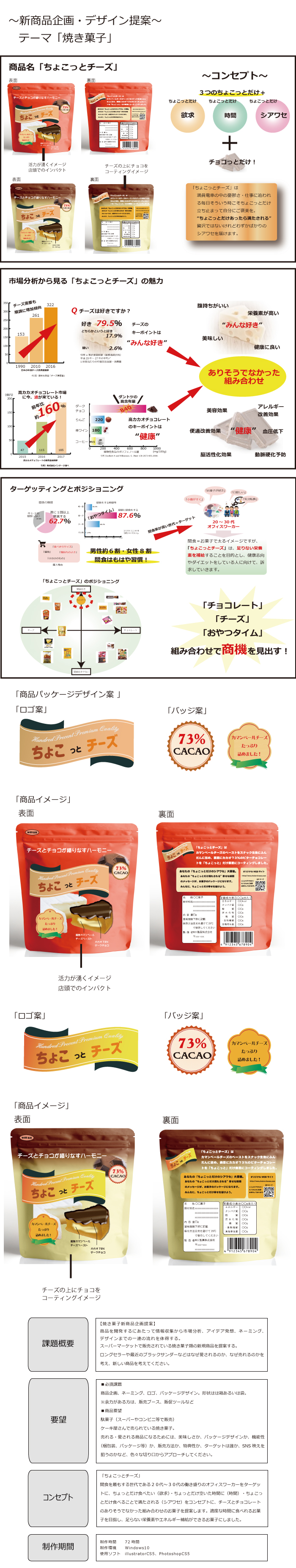 焼き菓子新商品企画案