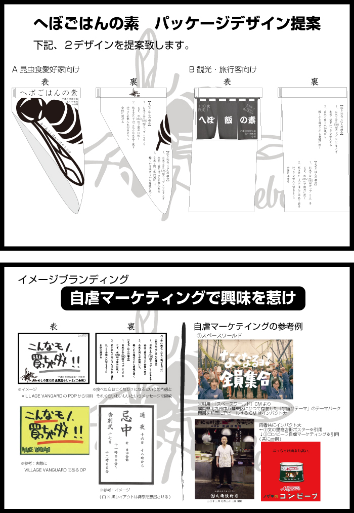 画像の代替テキストを入力