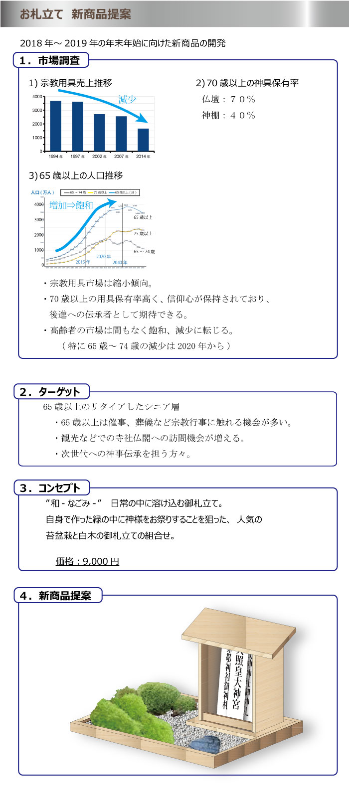 画像の代替テキストを入力