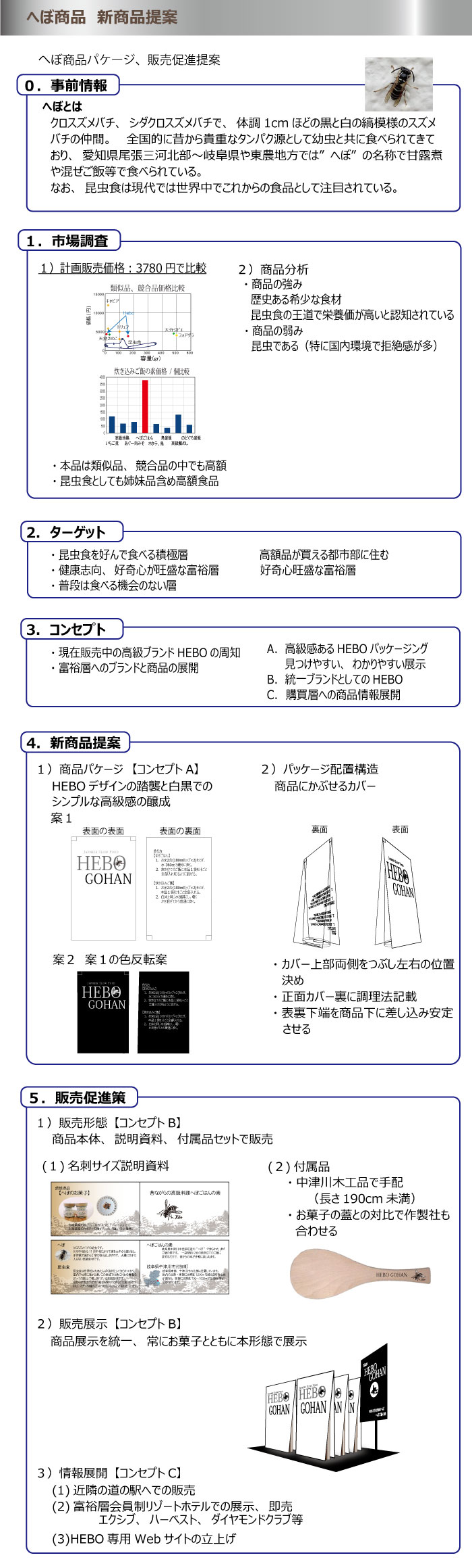 画像の代替テキストを入力