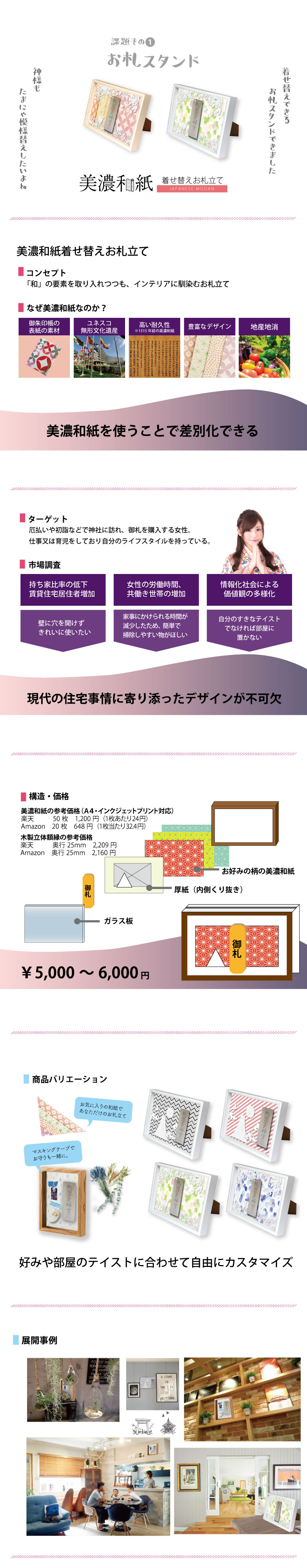 画像の代替テキストを入力