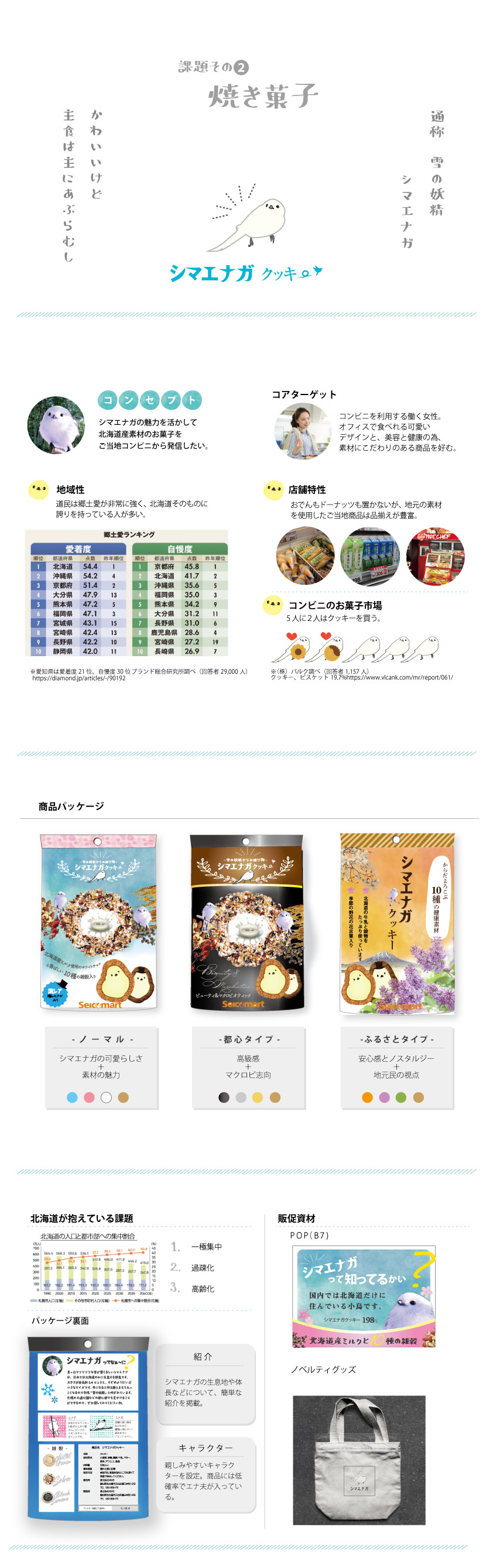 画像の代替テキストを入力