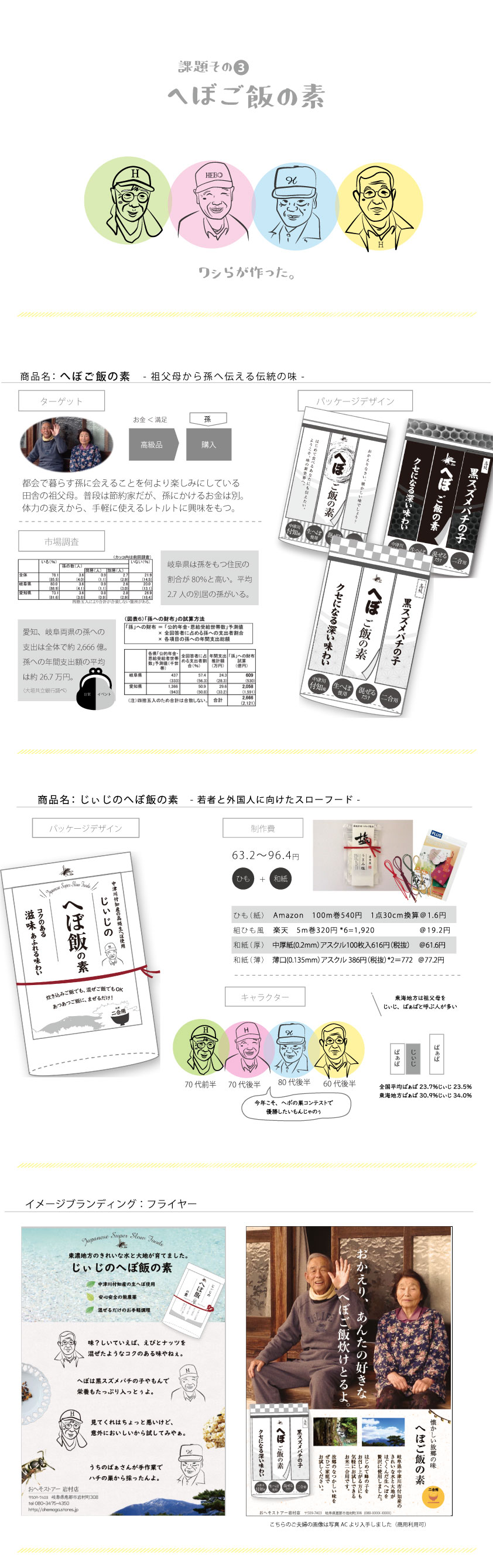 画像の代替テキストを入力