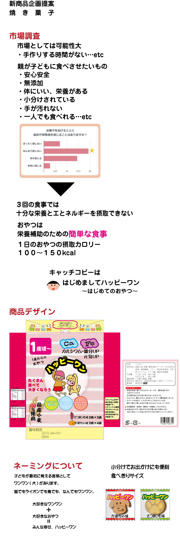 画像の代替テキストを入力
