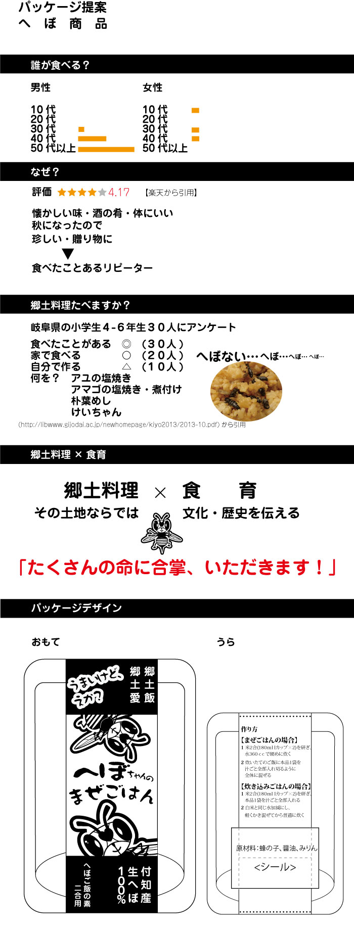画像の代替テキストを入力