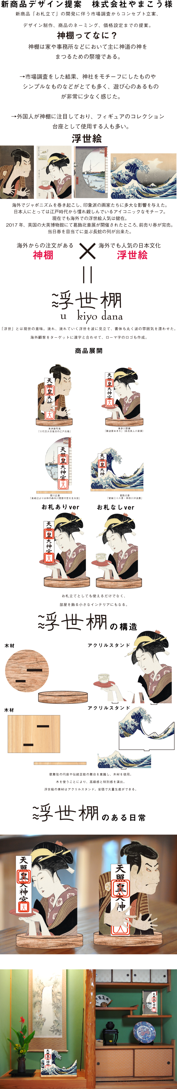 画像の代替テキストを入力