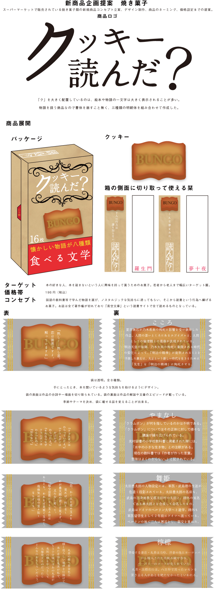 画像の代替テキストを入力