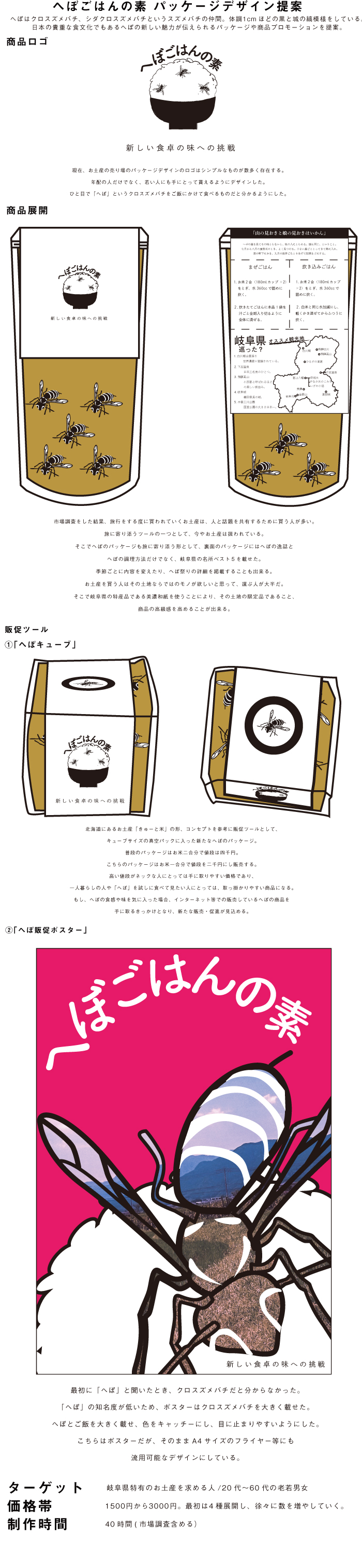 画像の代替テキストを入力