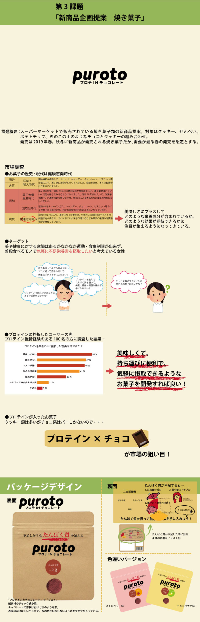 画像の代替テキストを入力