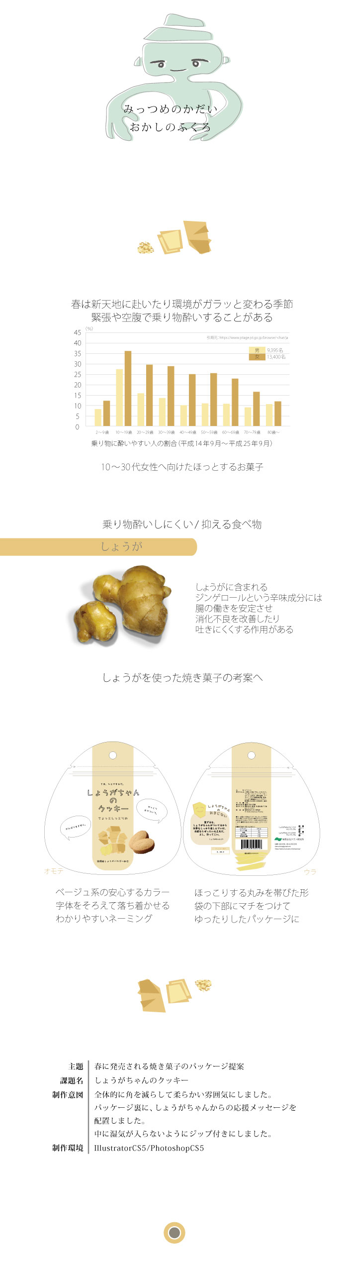 画像の代替テキストを入力
