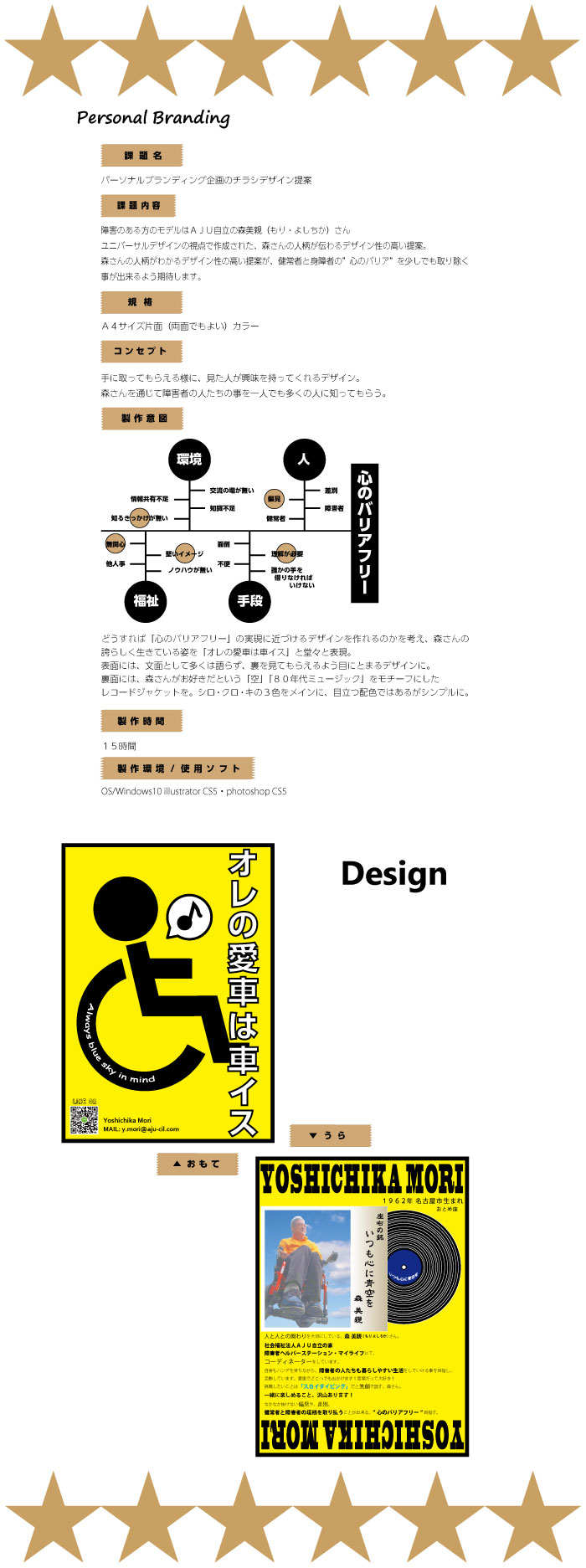 画像の代替テキストを入力