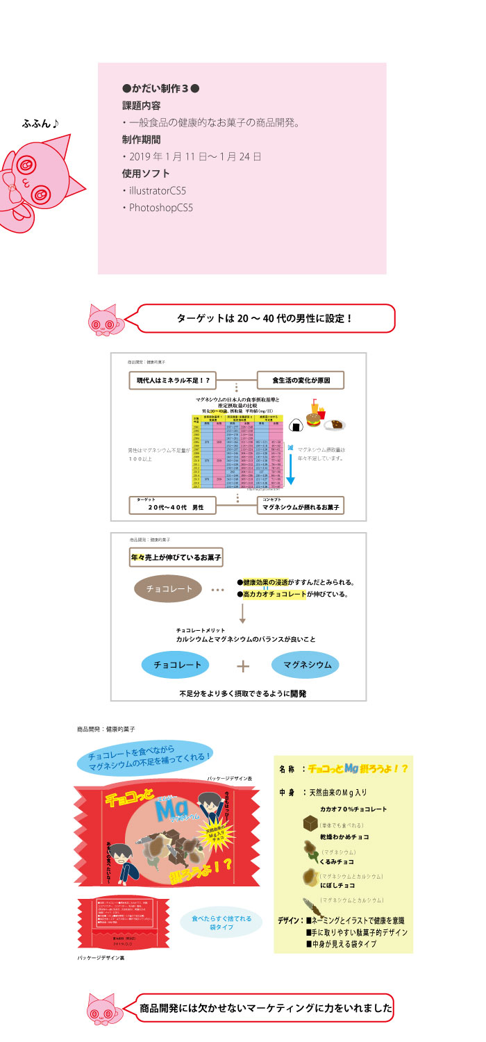 画像の代替テキストを入力