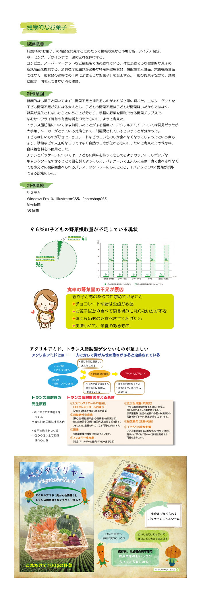 画像の代替テキストを入力