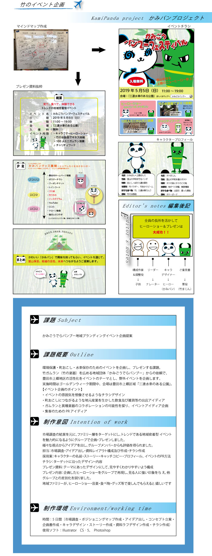 画像の代替テキストを入力