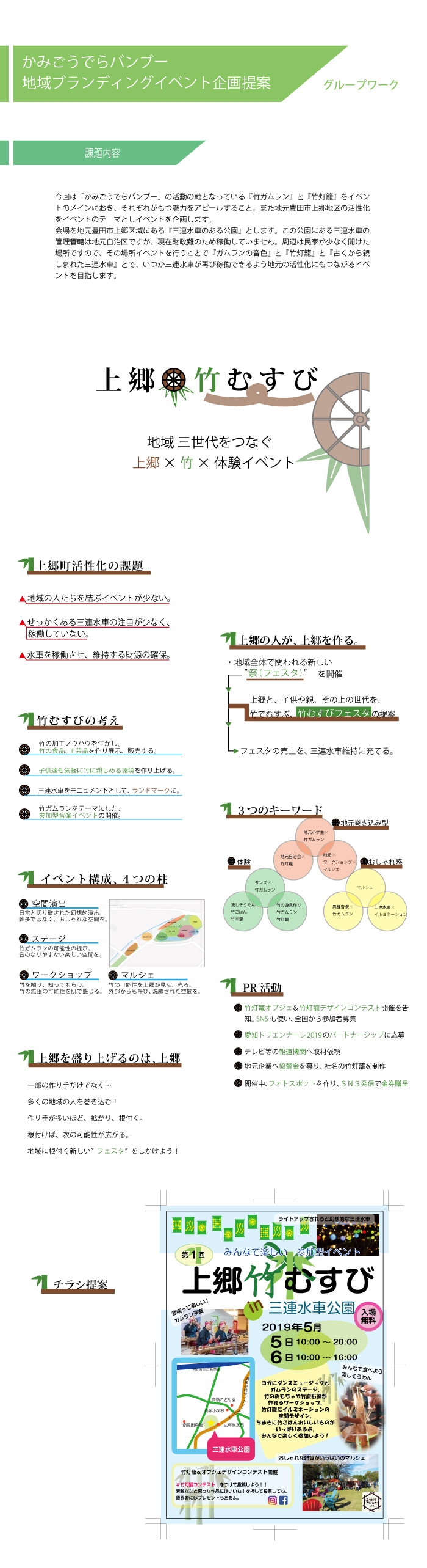 画像の代替テキストを入力