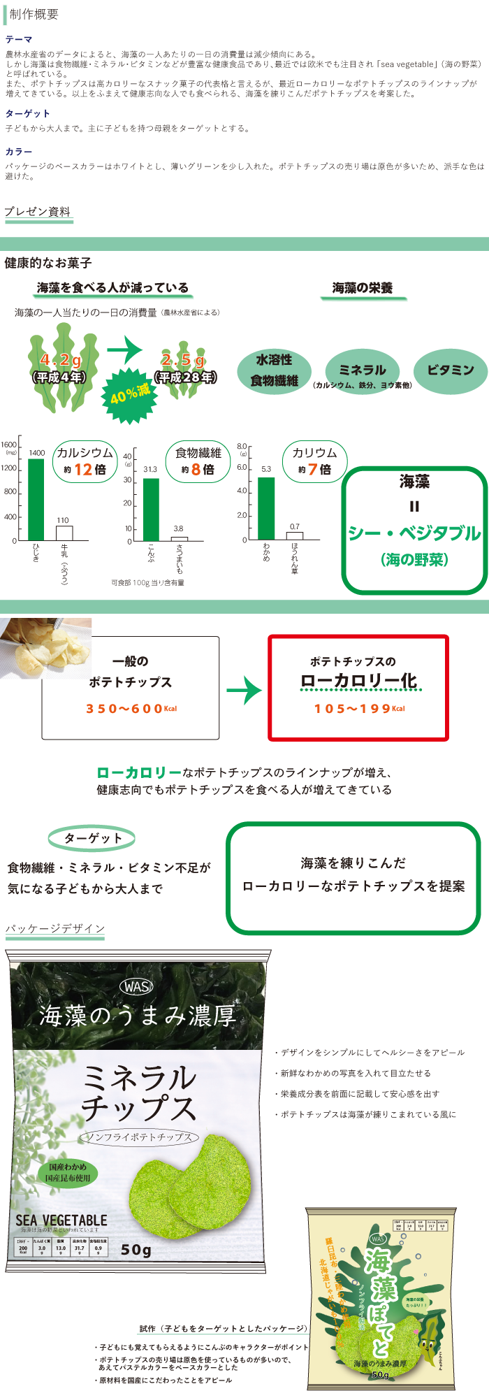 画像の代替テキストを入力