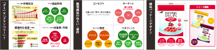 プレゼンデータサムネイル