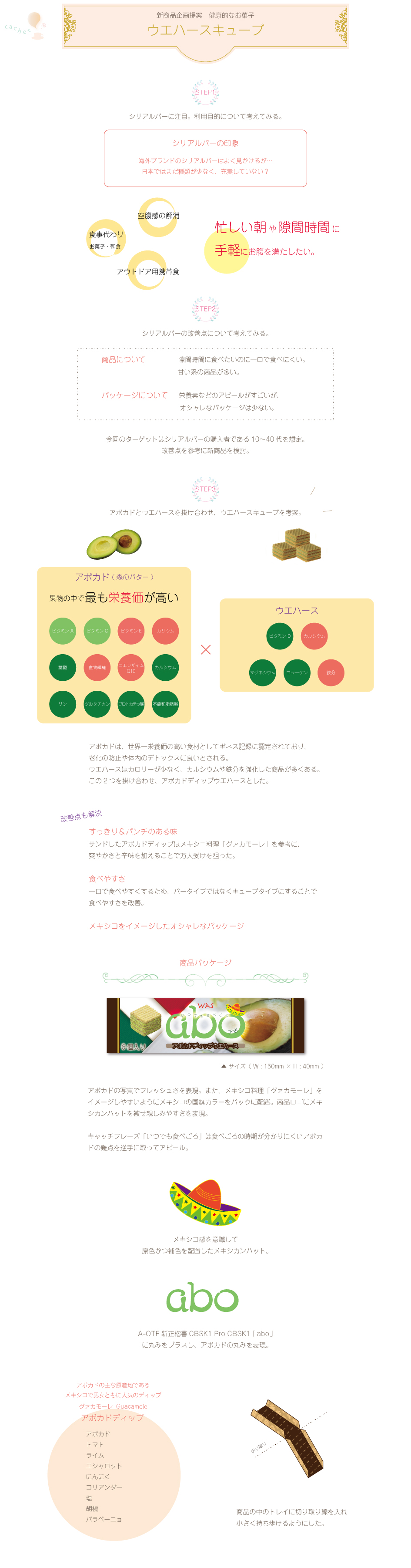 画像の代替テキストを入力