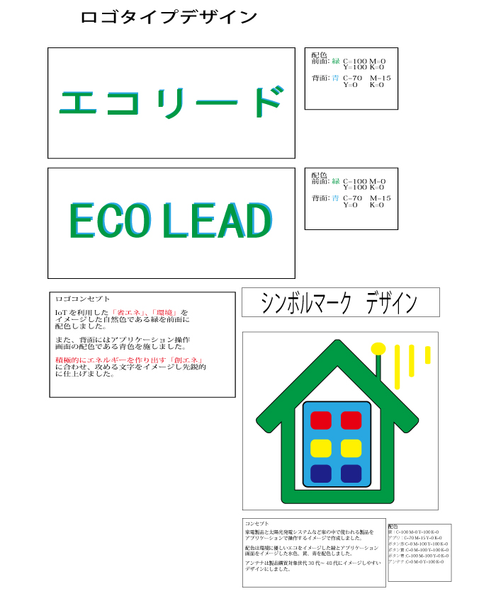 画像の代替テキストを入力