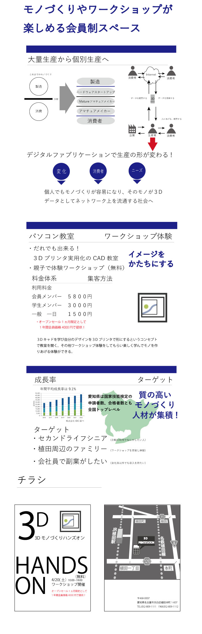 画像の代替テキストを入力