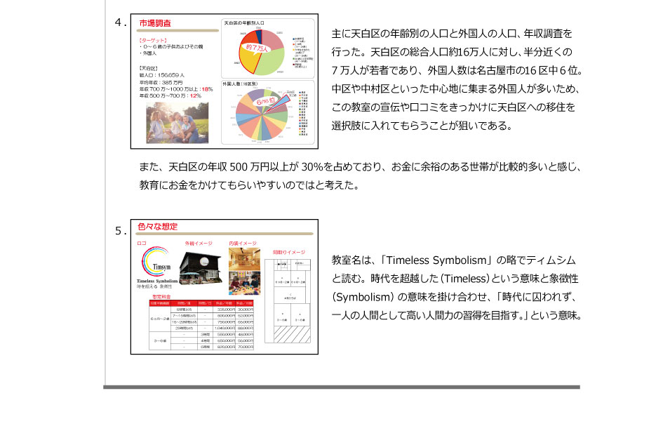 画像の代替テキストを入力