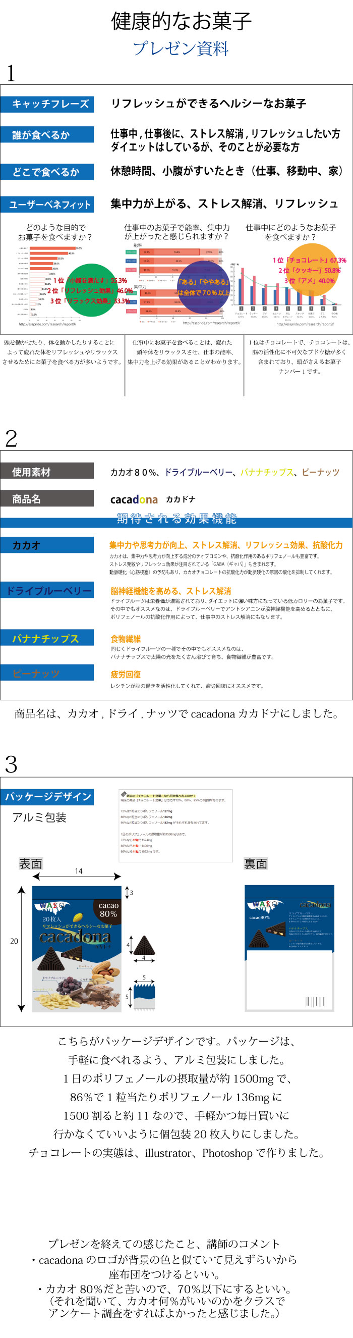 画像の代替テキストを入力