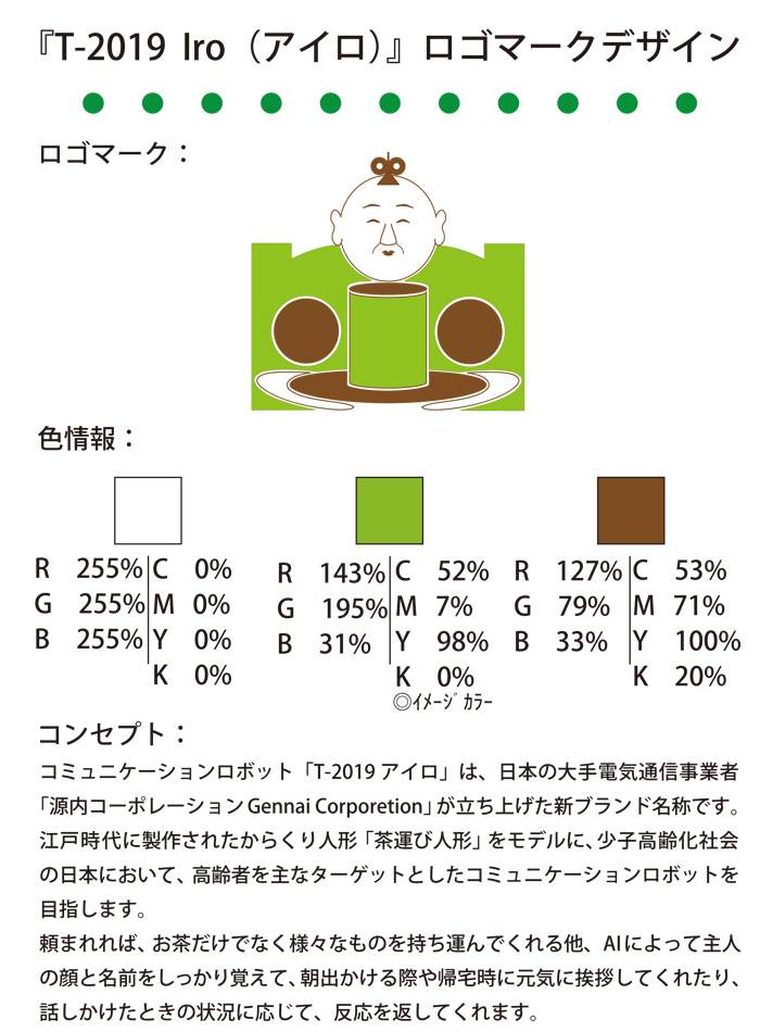 画像の代替テキストを入力