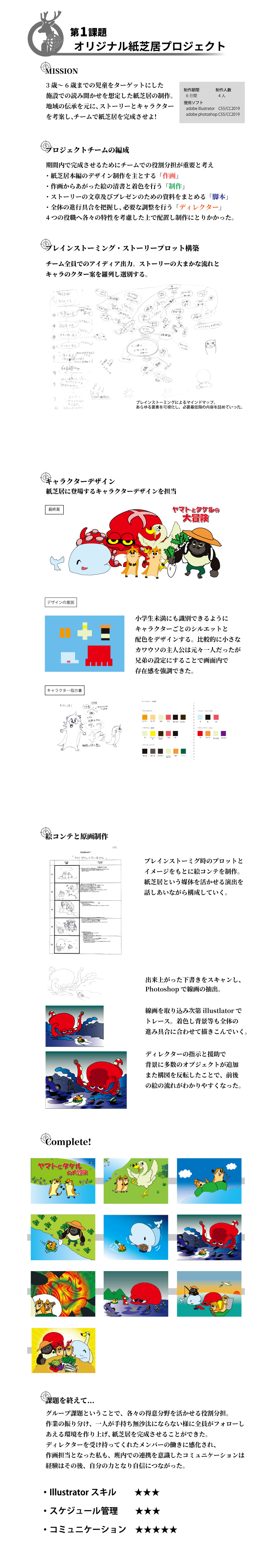 紙芝居制作