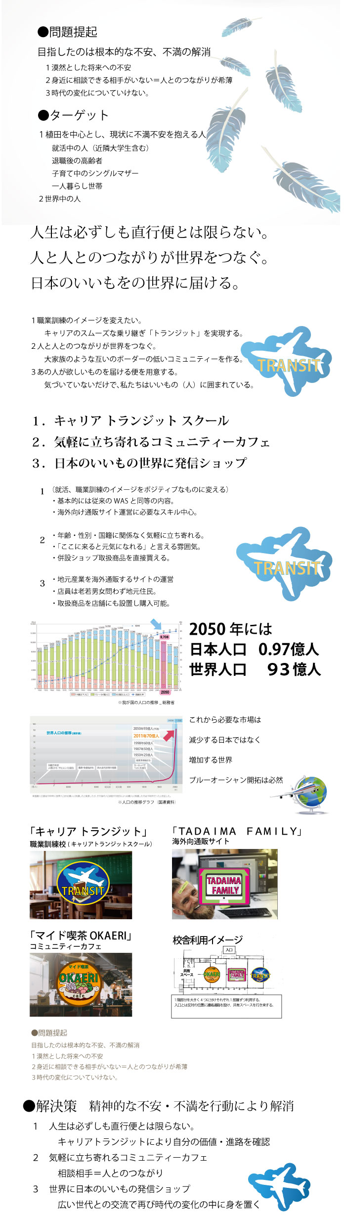 画像の代替テキストを入力