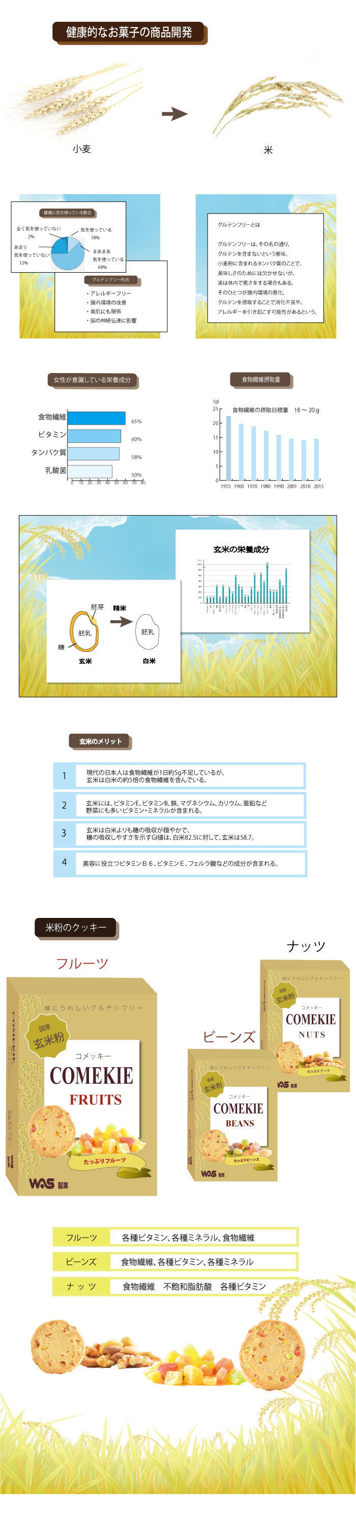 画像の代替テキストを入力