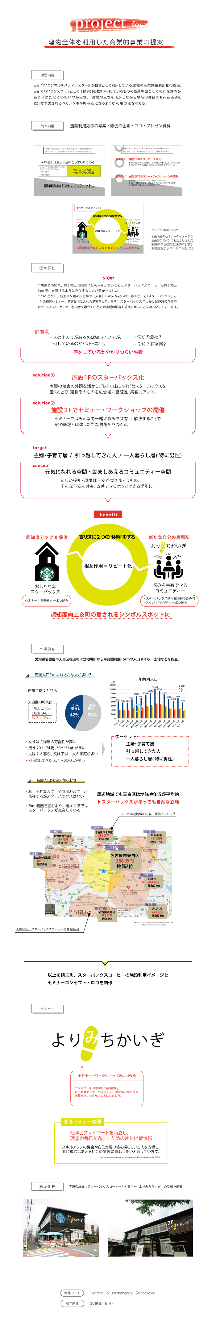 画像の代替テキストを入力