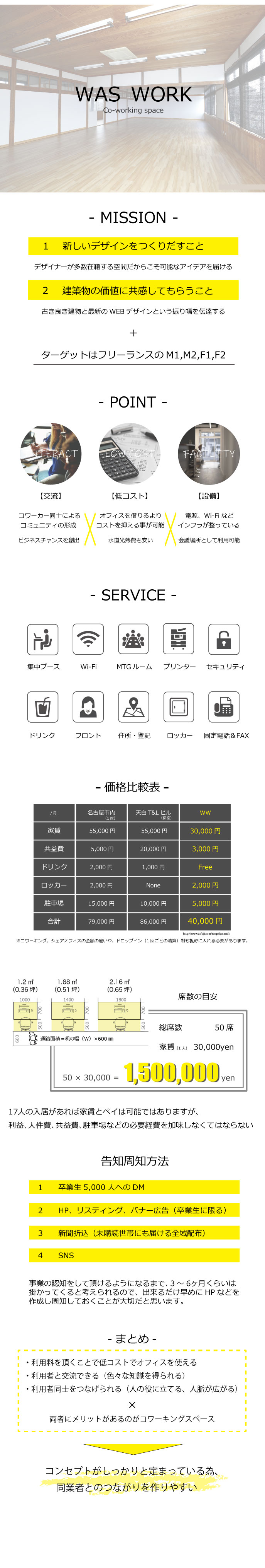 画像の代替テキストを入力