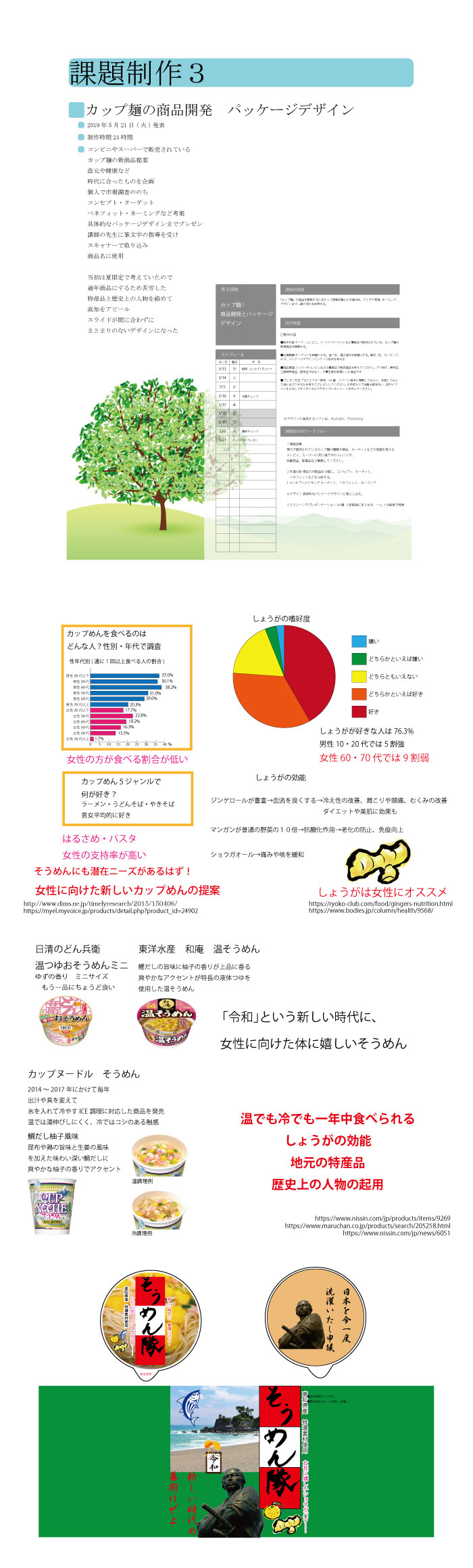 画像の代替テキストを入力